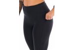 Craft ADV Essence Capri 2
