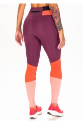 Craft mallas Pro Charge Blocked