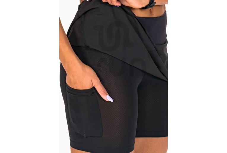 Craft Pro Hypervent 2 en 1 W