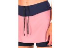 Craft falda Pro Hypervent 2 en 1