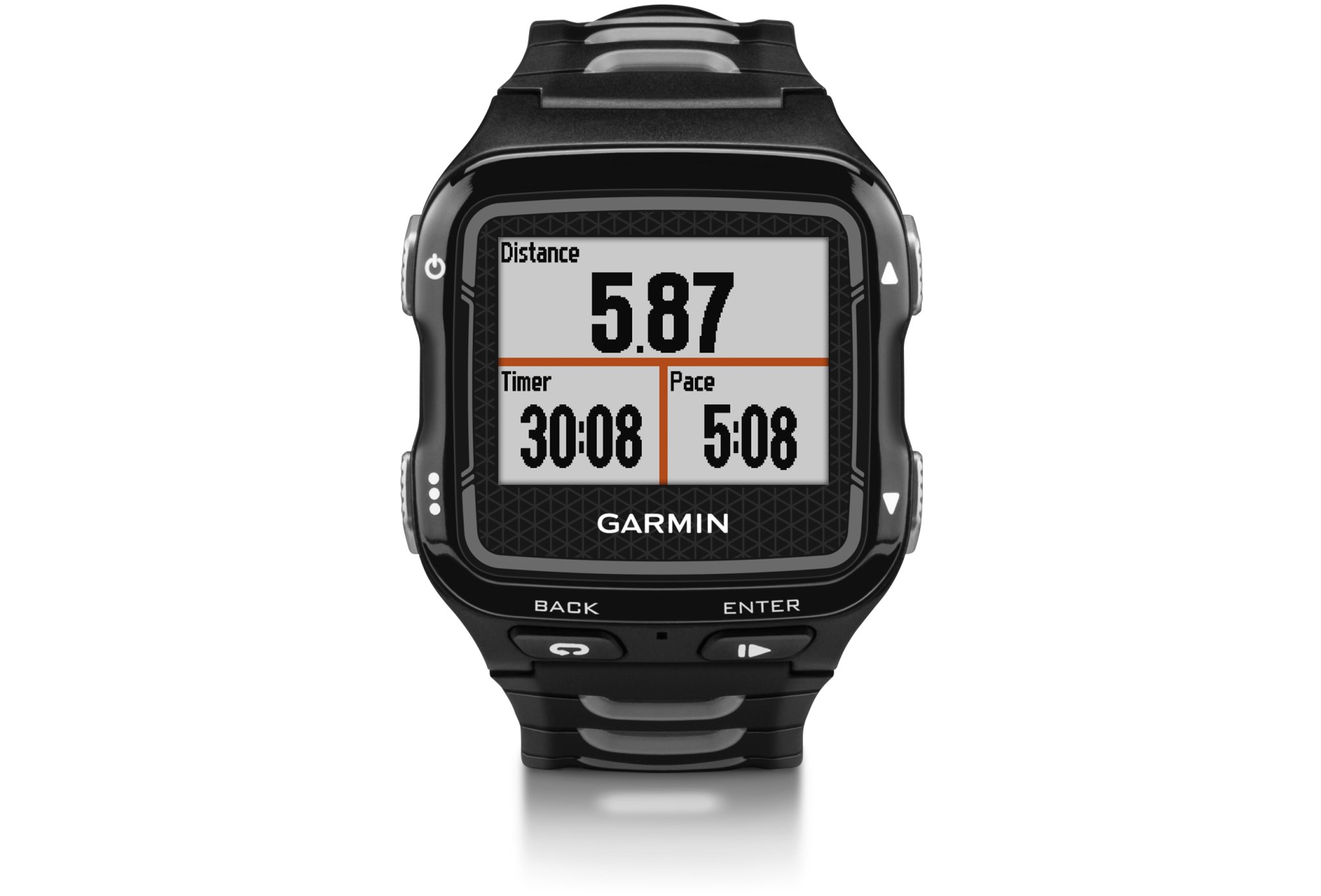 forerunner 920xt hrm
