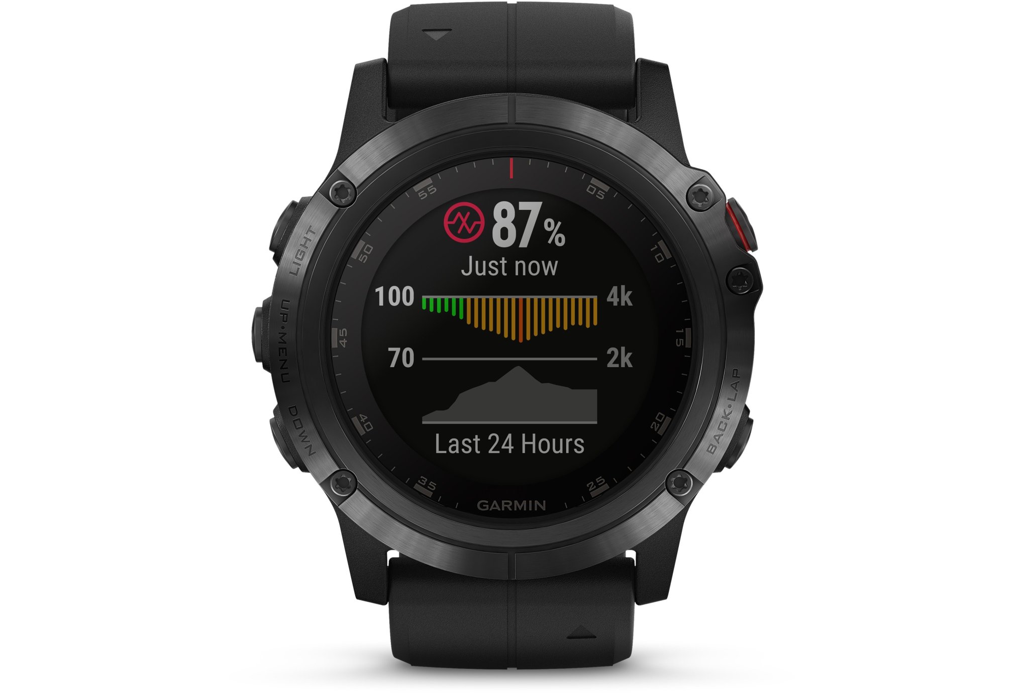 garmin fenix 5x black friday 2018