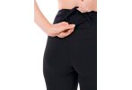 Gorewear Concurve