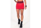 Gorewear falda R7 Skort
