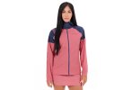 La Sportiva Pocketshell