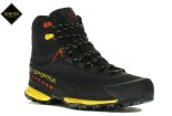 La Sportiva TxS Gore-Tex M