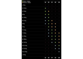 Maurten Sistema Bicarbonato 12