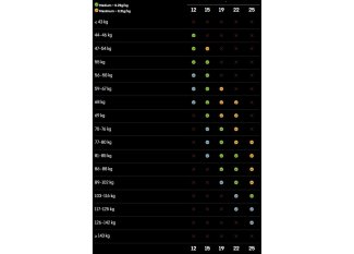 Maurten Bicarbonato Sistema 25