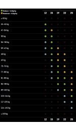 Maurten Bicarb System 25