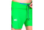 Millet Intense Dual Herren
