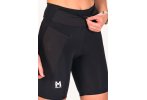 Millet Intense High Rise Damen
