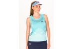 Millet Intense W