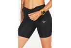 Mizuno Mallas cortas Impulse Core Mid Tight