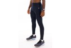Mizuno Impulse Core