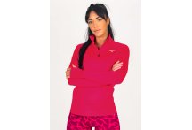 Mizuno Warmalite W