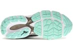 Mizuno Wave Inspire 14