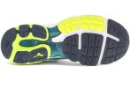 Mizuno Wave Rider 19