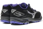 Mizuno Wave Rider 20 Gore-Tex