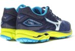 Mizuno Wave Rider 20