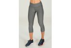 Nike Malla corsario Legend 2.0 Tight Poly