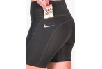 Nike mallas cortas Epic Fast