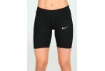 Nike Mallas cortas Dri-Fit Essential