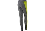 Nike Legging RU Fly