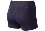 Nike Short Nike Pro Cool 7.5cm