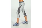Nike Malla pirata Pro Hypercool Capri