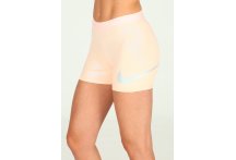Nike Pro Rise W