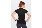 Odlo Active Spine Light Damen