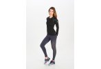 Odlo Active Spine Warm Light Damen