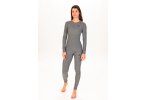 Odlo Active Warm ECO