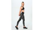 Odlo Sujetador deportivo Flex High