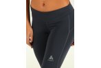 Odlo Mallas largas Core Warm