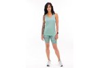 Odlo Essential ECO