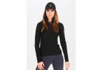 Odlo I-Thermic Damen