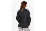 Odlo chaqueta Millenium S-Thermic Element