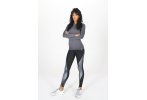 Odlo Performance Warm ECO Damen