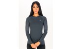 Odlo Performance Warm ECO Damen