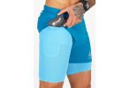 Odlo pantal�n corto Zeroweight 2 en 1