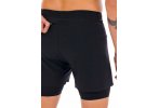 Odlo Zeroweight 2 en 1
