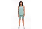 Odlo Zeroweight Chill-Tec ECO