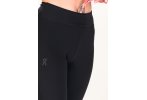 On-Running Active 7/8 Damen