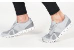 On-Running Cloud Herren