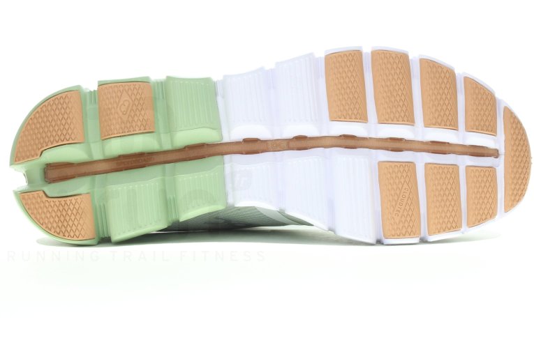 On-Running Cloudflow