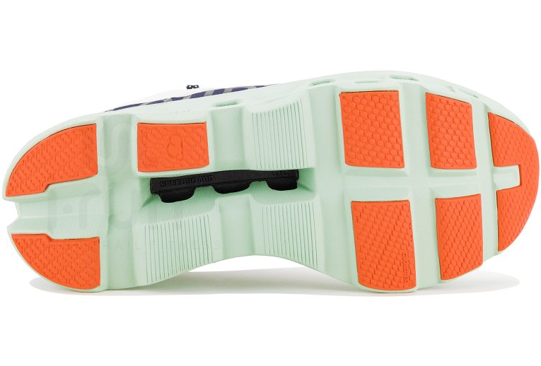 On-Running Cloudmonster