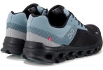 On-Running Cloudrunner Waterproof