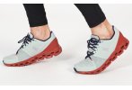 On-Running Cloudstratus Herren