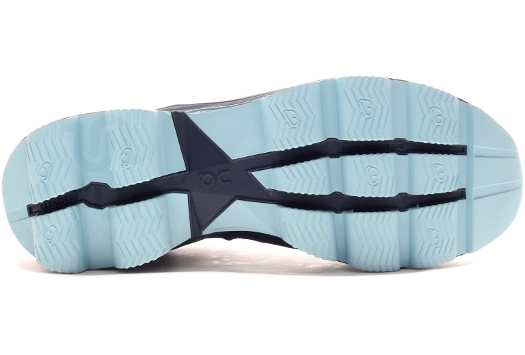 On-Running Cloudsurfer